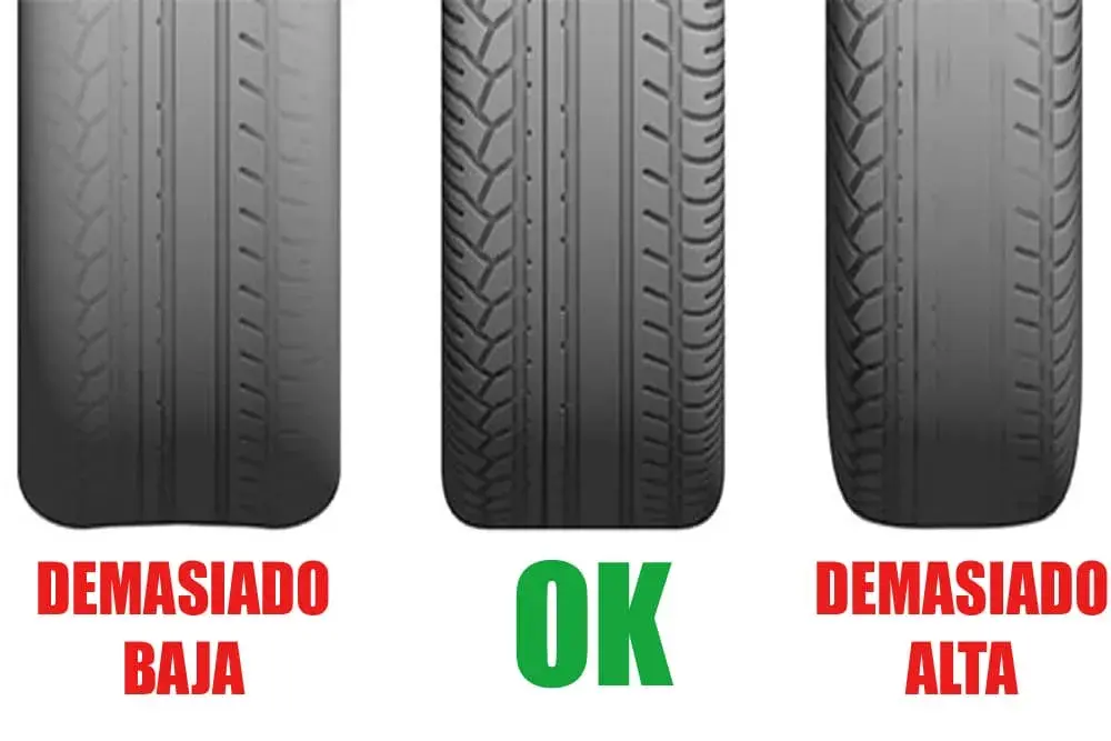 Qué neumáticos se sobrecargan más al frenar y cómo evitar su desgaste