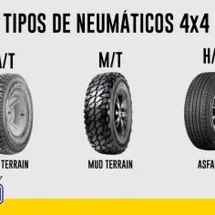 Todo lo que necesitas saber sobre los neumáticos A/T para tu vehículo